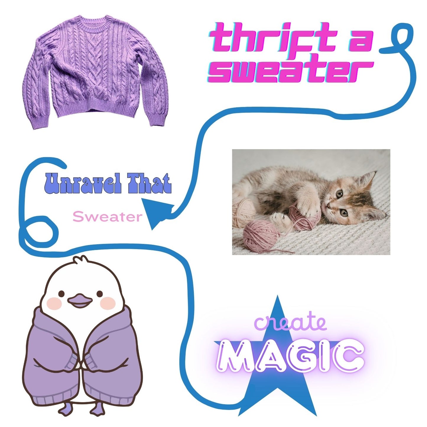 Sweater Salvaging with Evie - Sunday April 26th